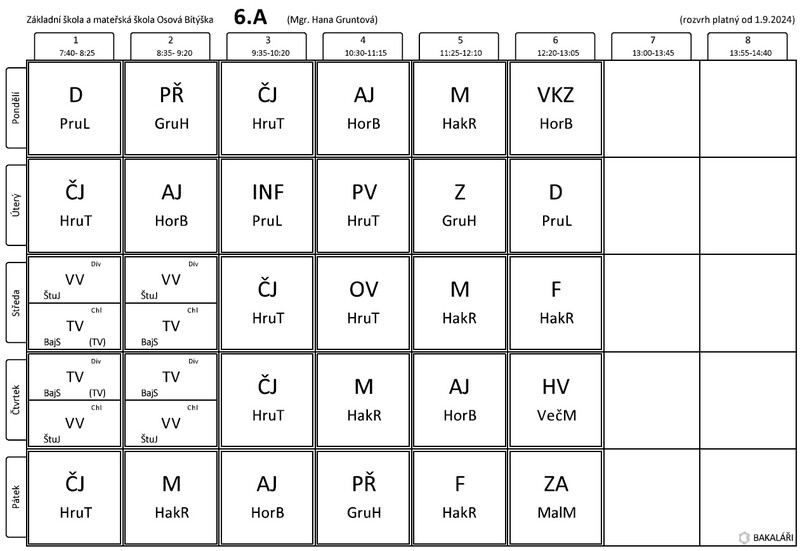 Třída VI.A - Gruntová