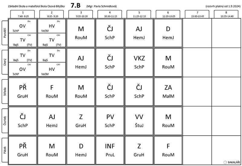 Třída VII.B - Schmidtová